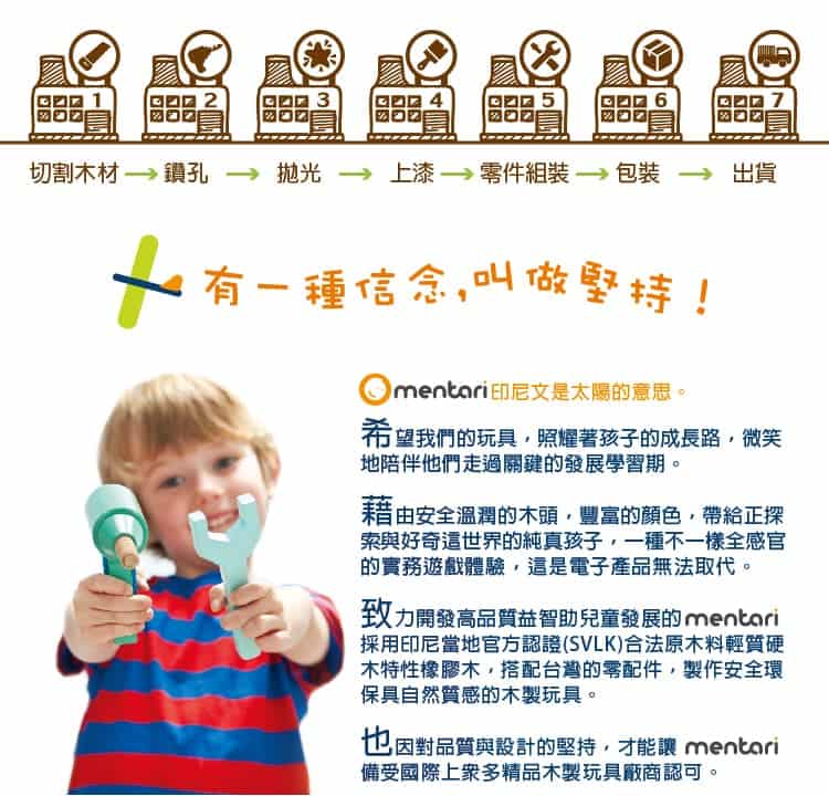 【mentari】立體積木消防車-出租玩具 (4)-GyGdq.jpg